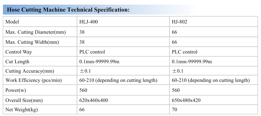 hose cutting machine
